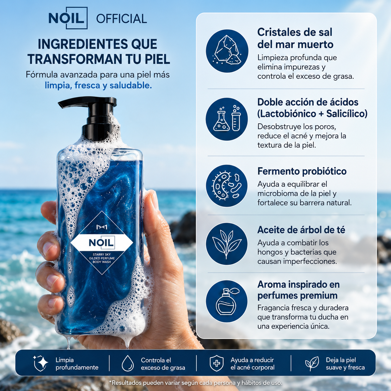 Noil Aquablue