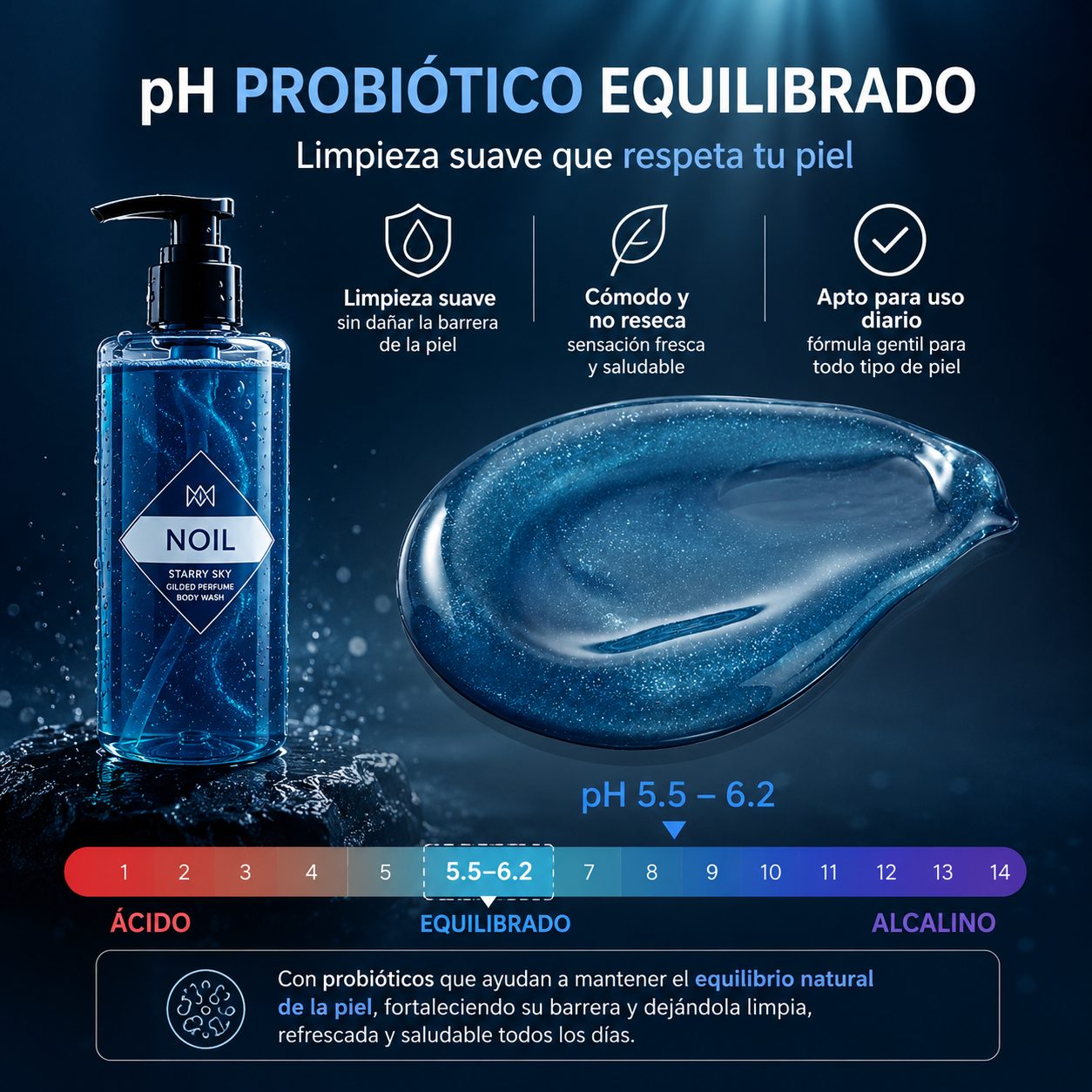 Noil Aquablue