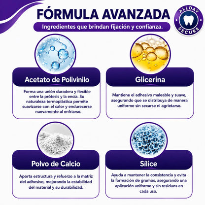 Adhesivo Para Dentadura Allday Secure
